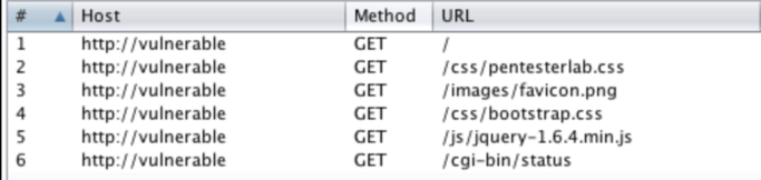 Lab Walkthrough - Shockin' Shells: ShellShock (CVE-2014-6271)